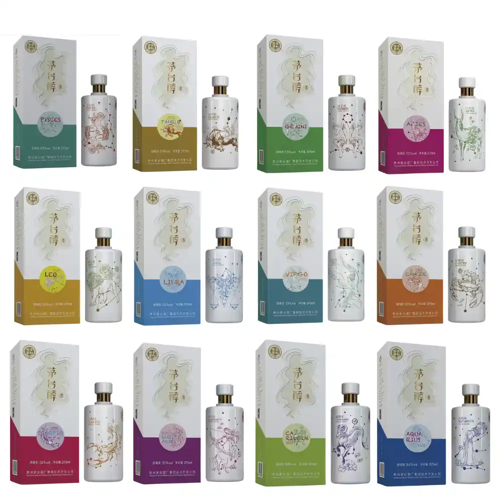 Kweichow Moutai: Lịch Sử Hình Thành Và Dòng Sản Phẩm Moutai Chun Astrology Edition