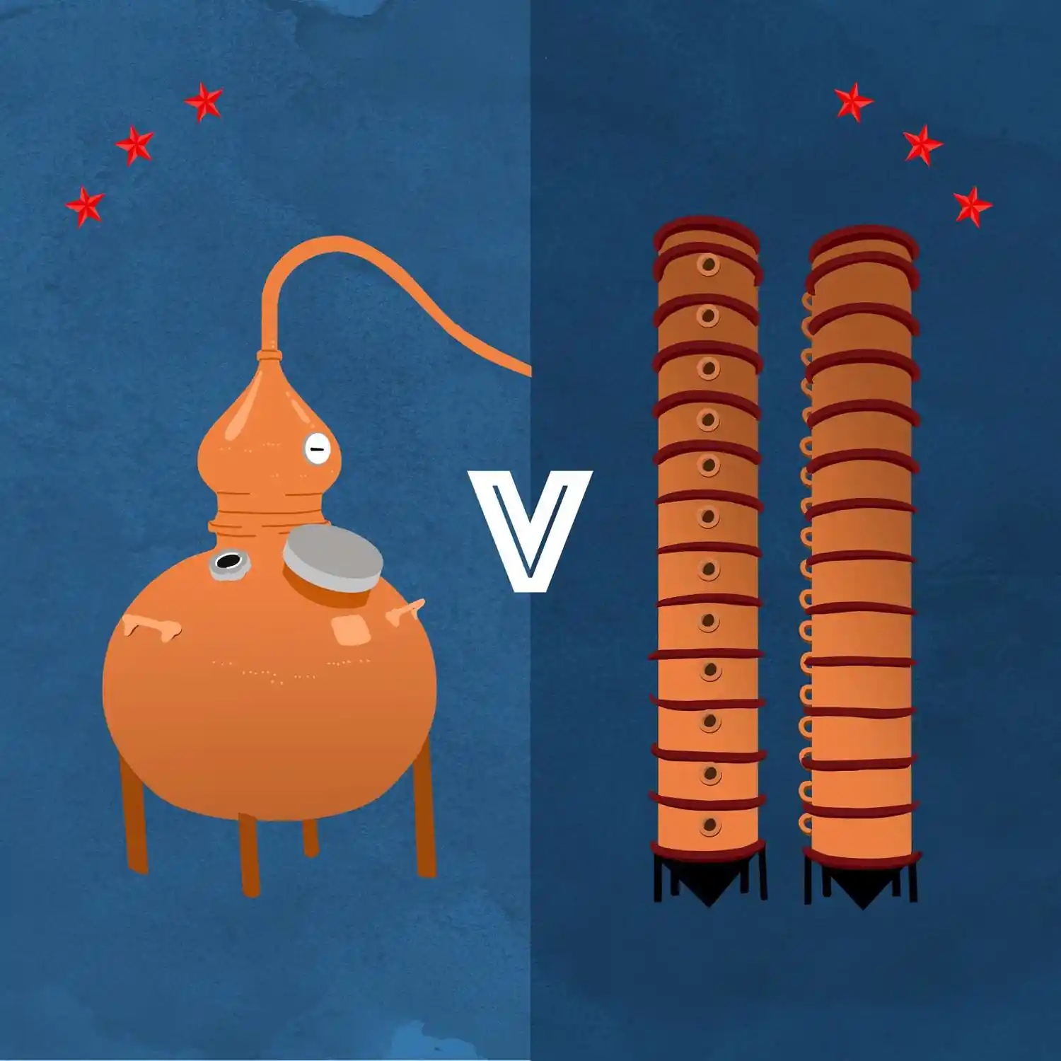 Sự Khác Biệt Giữa Hai Phương Pháp Chưng Cất Pot Still Và Column Still